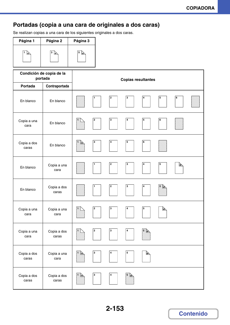 Copiadora | Sharp MX-2614N User Manual | Page 265 / 839