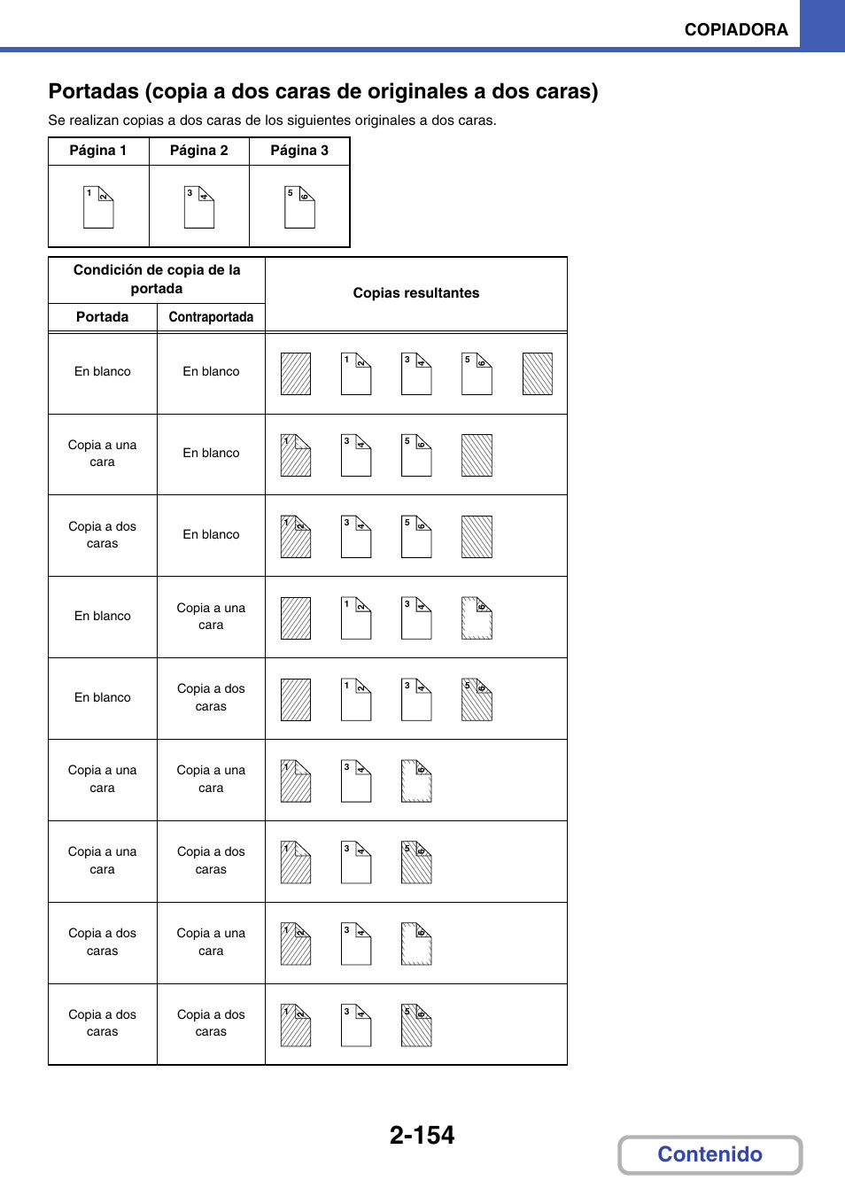 Copiadora | Sharp MX-2614N User Manual | Page 266 / 839