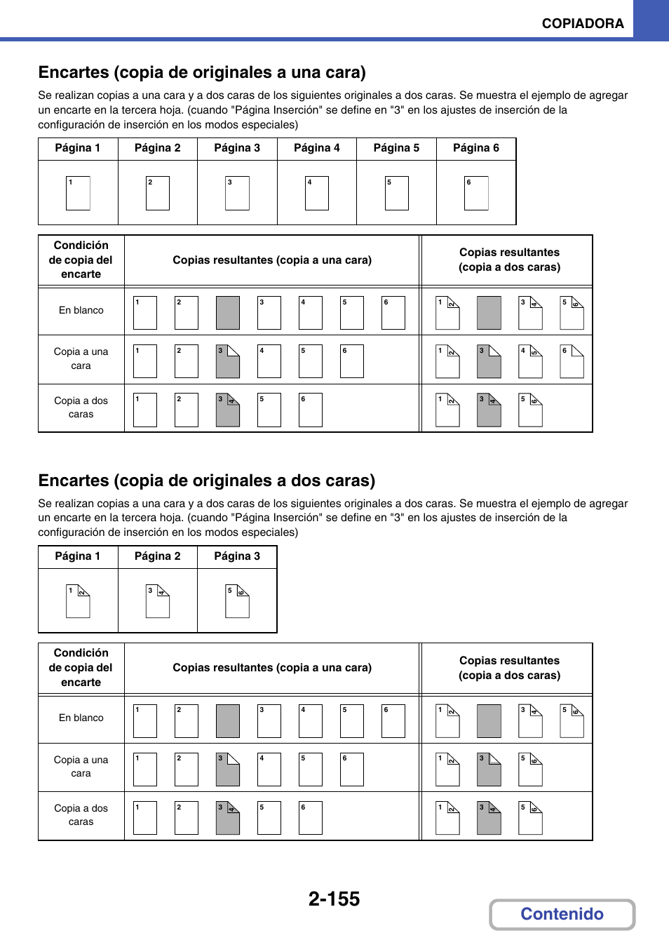 Encartes (copia, De originales a una cara), Ina 2-155) y | Encartes, Copia de originales a dos caras), Ina 2-155), Encartes (copia de originales a dos caras), Copiadora | Sharp MX-2614N User Manual | Page 267 / 839