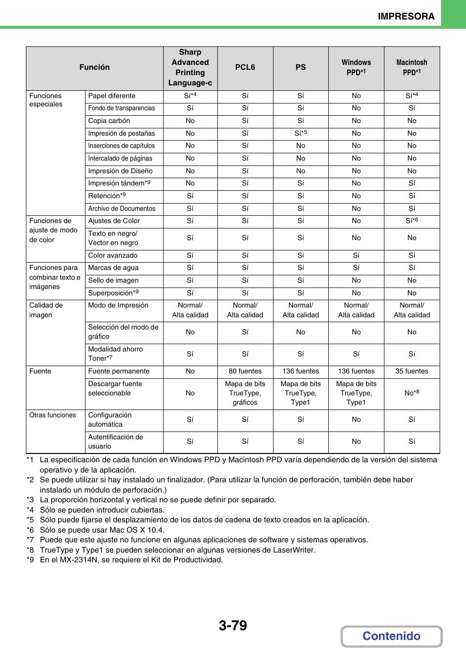 Sharp MX-2614N User Manual | Page 346 / 839