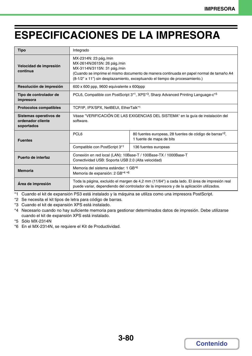 Sharp MX-2614N User Manual | Page 347 / 839