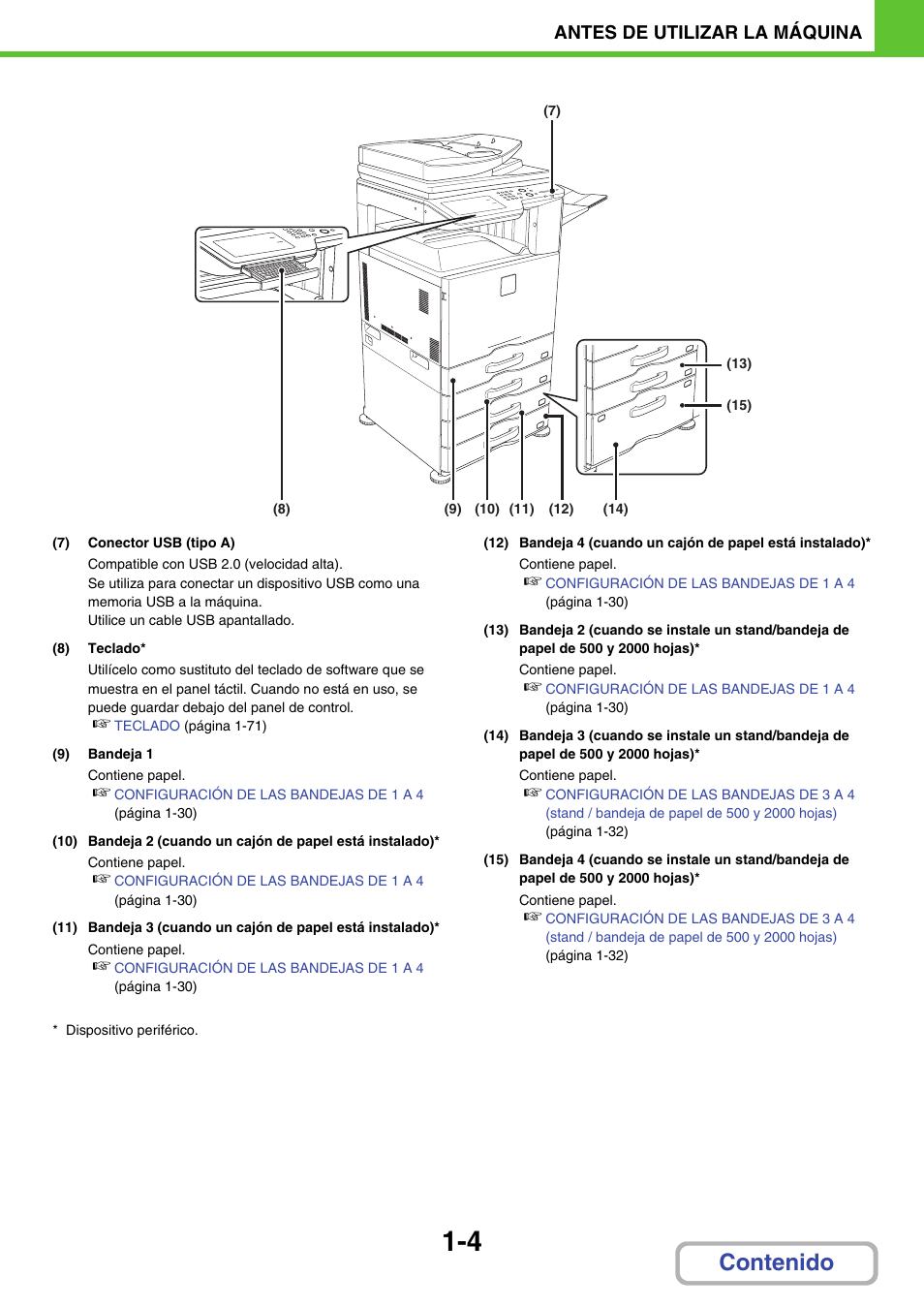 Sharp MX-2614N User Manual | Page 45 / 839