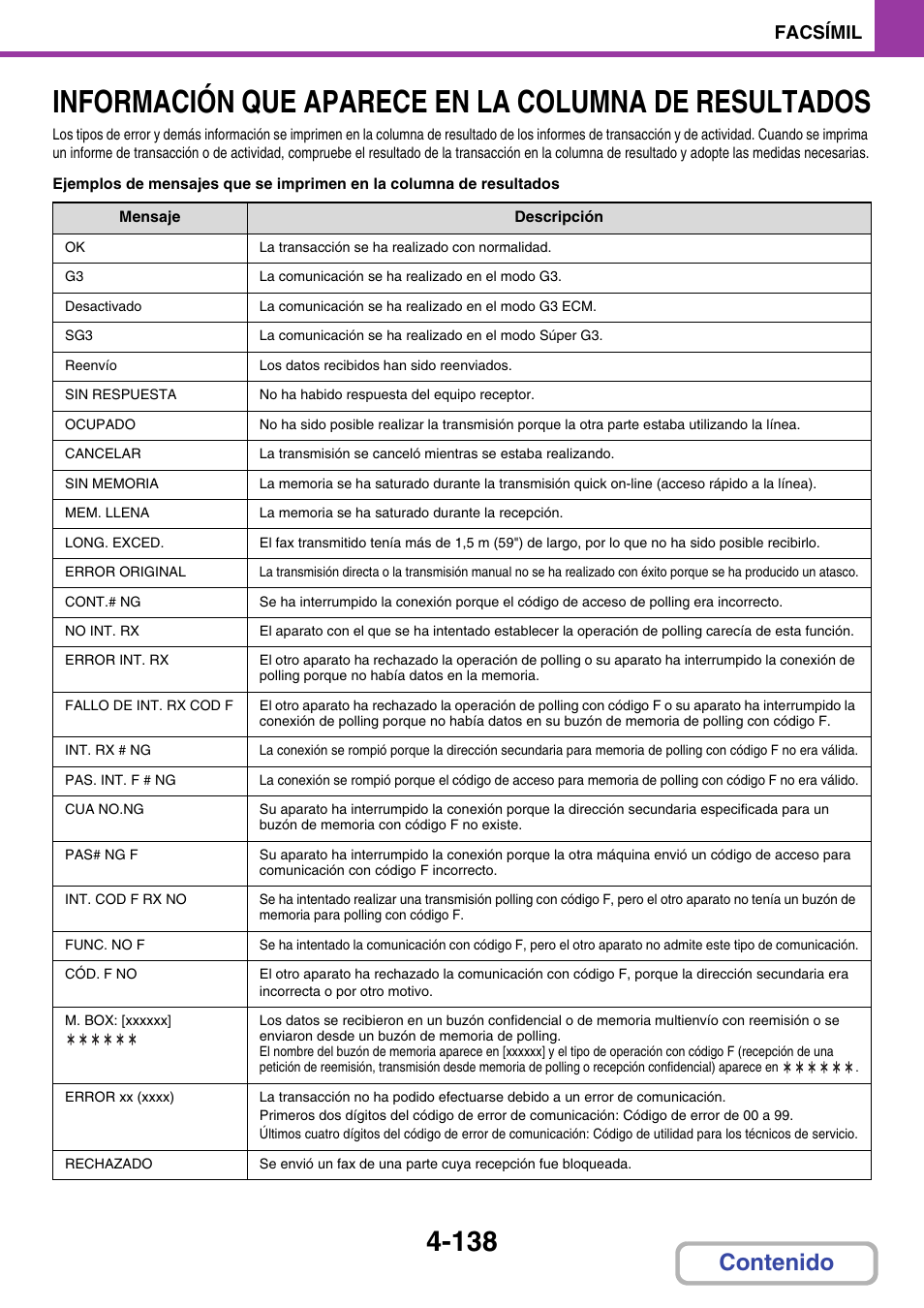 Sharp MX-2614N User Manual | Page 485 / 839