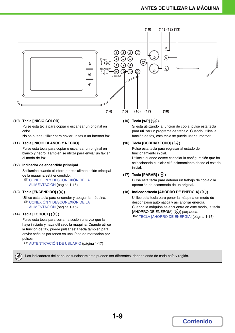 Sharp MX-2614N User Manual | Page 50 / 839