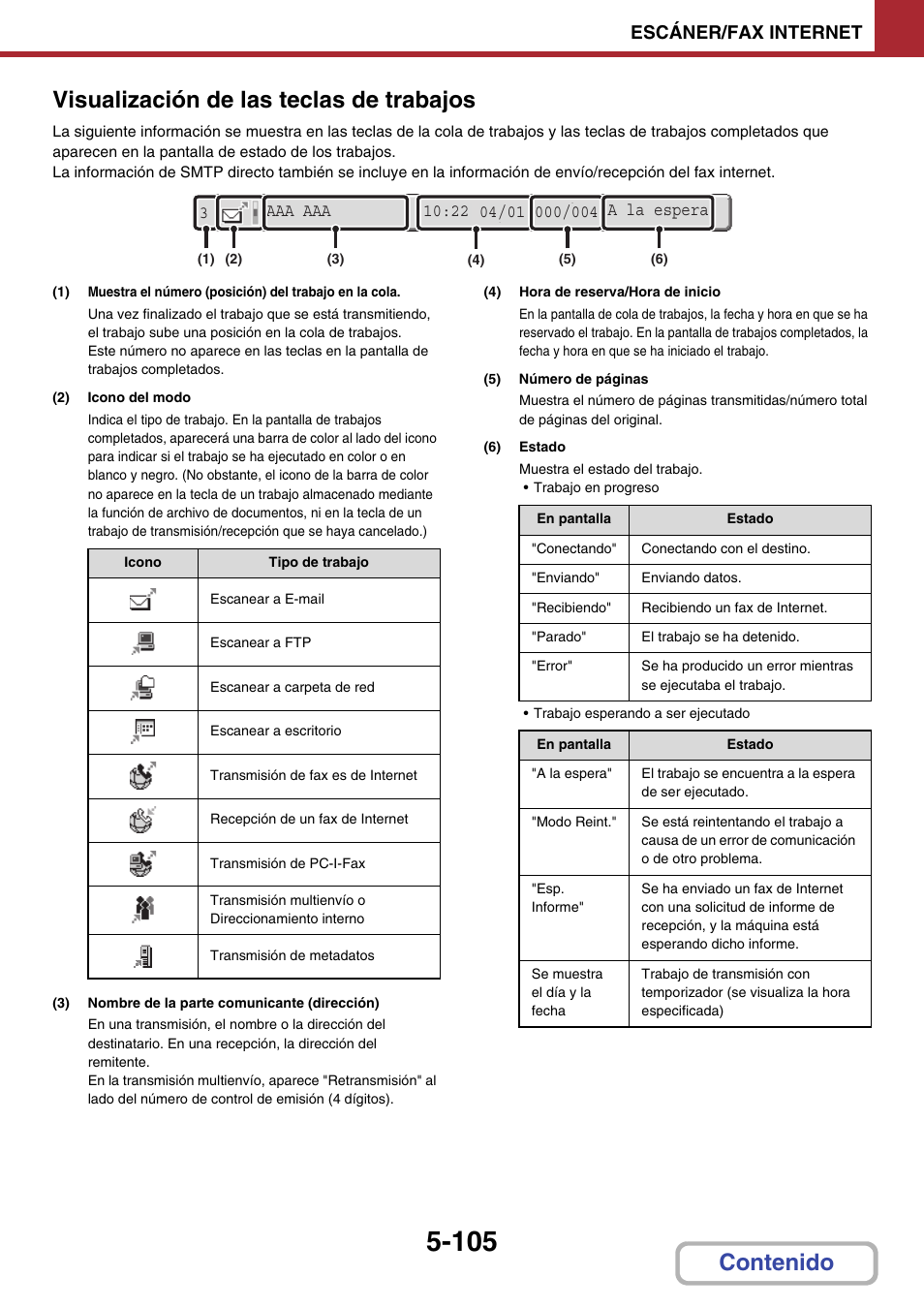 Sharp MX-2614N User Manual | Page 591 / 839