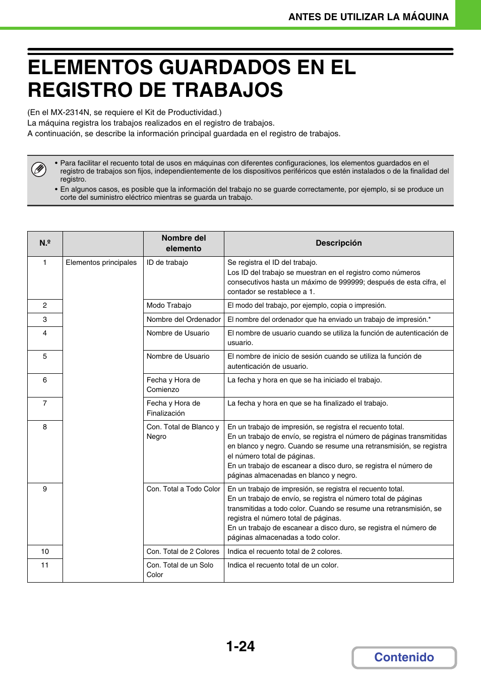 Sharp MX-2614N User Manual | Page 65 / 839