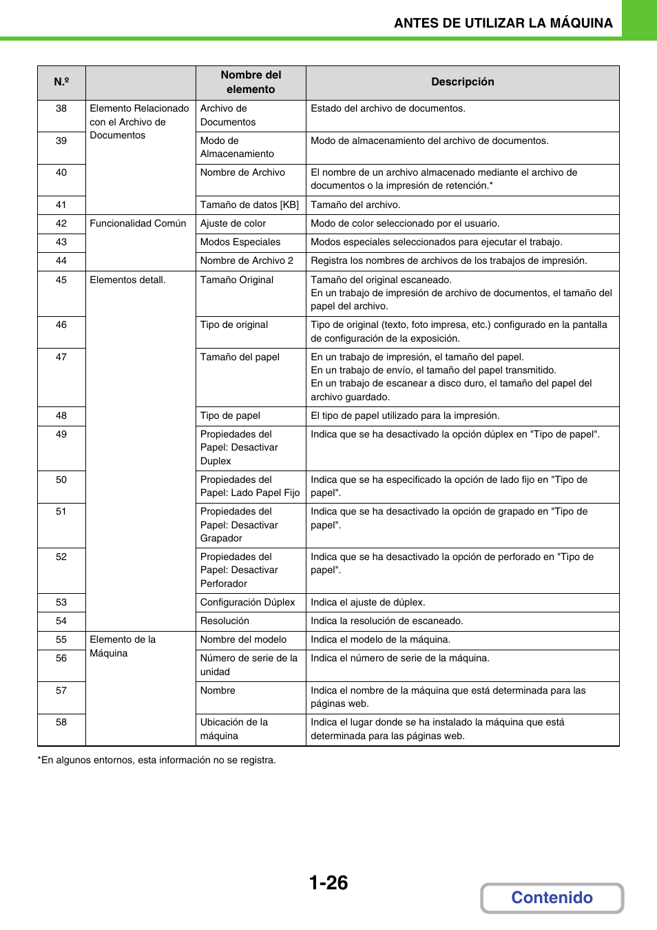 Sharp MX-2614N User Manual | Page 67 / 839