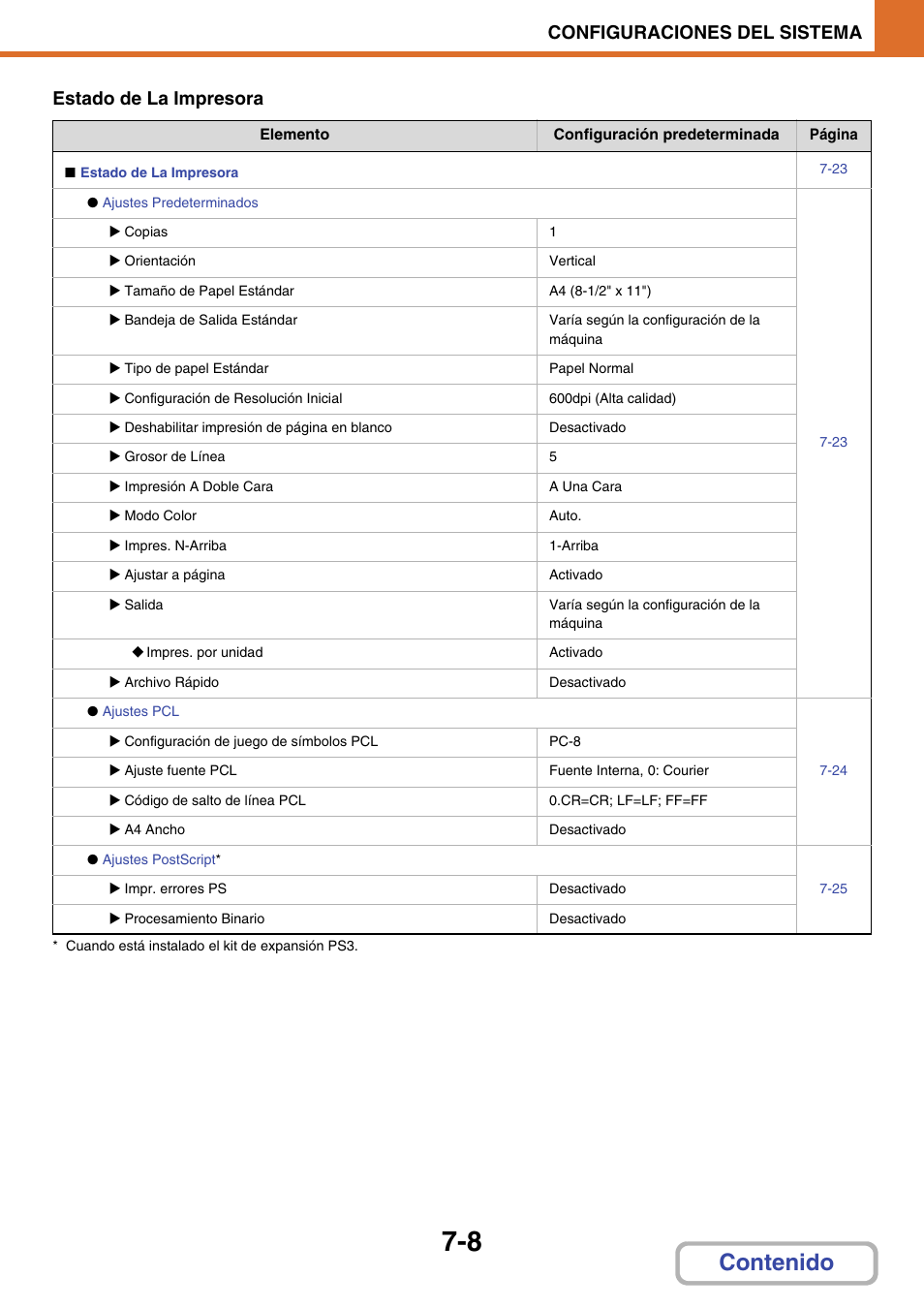 Sharp MX-2614N User Manual | Page 679 / 839