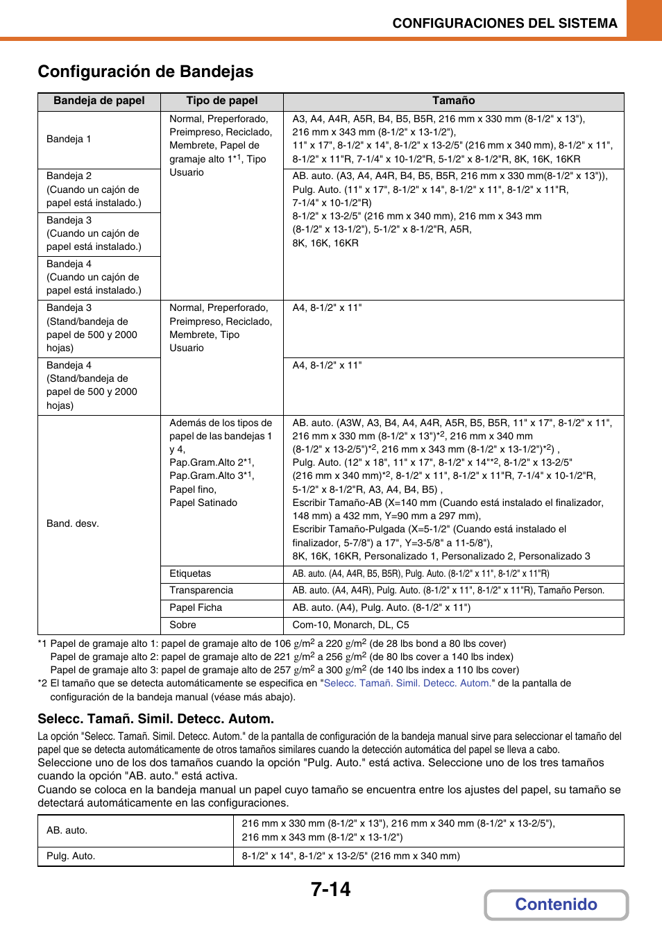 Sharp MX-2614N User Manual | Page 685 / 839