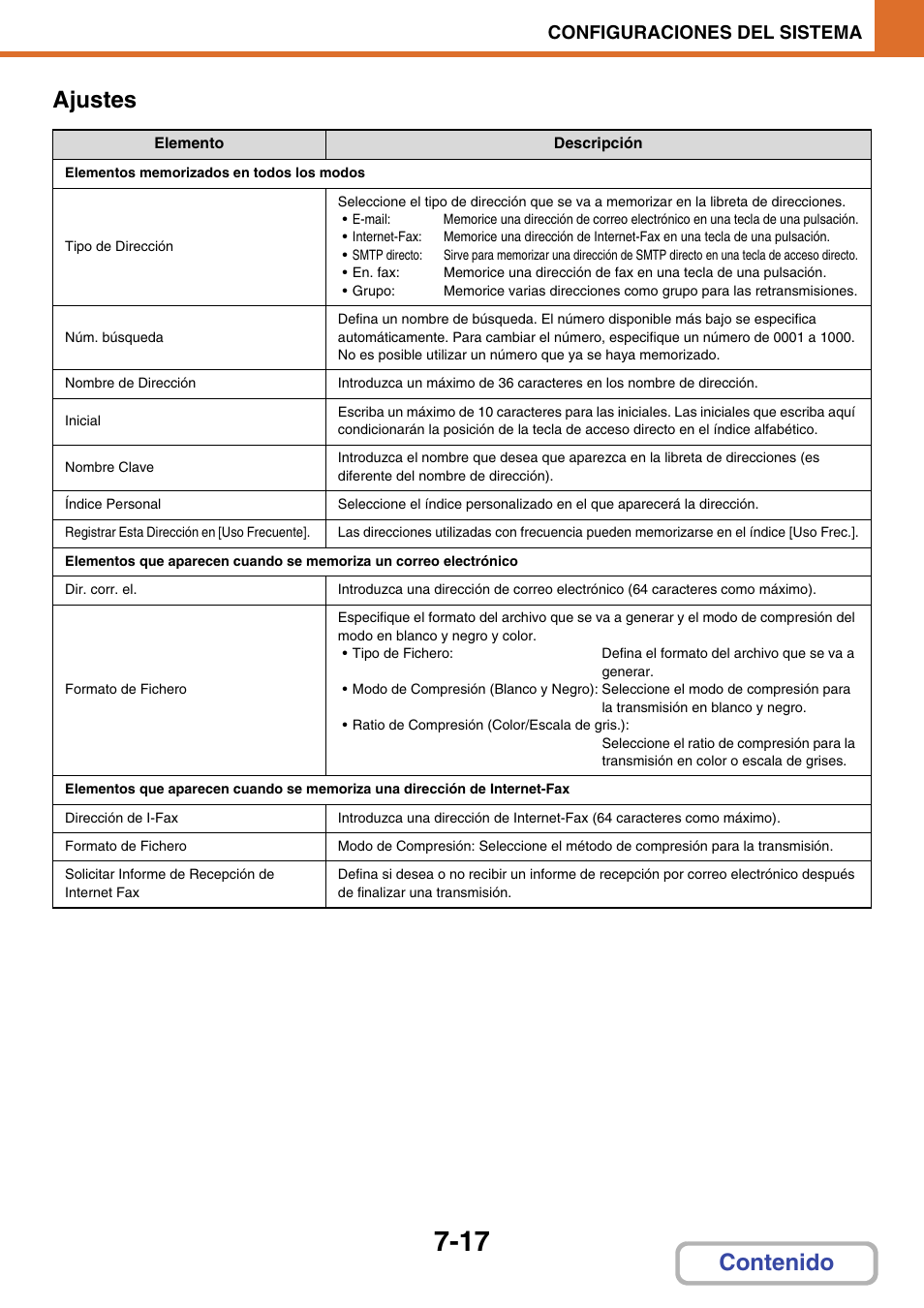 Sharp MX-2614N User Manual | Page 688 / 839