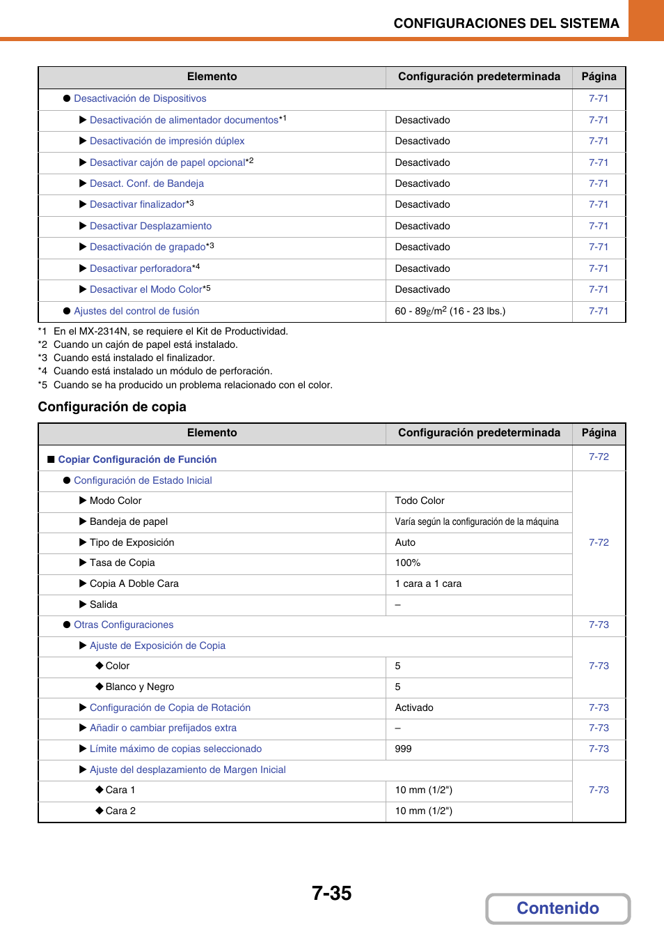 Sharp MX-2614N User Manual | Page 706 / 839