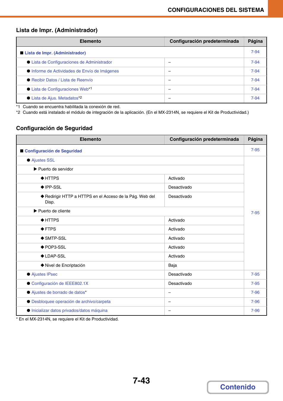 Sharp MX-2614N User Manual | Page 714 / 839