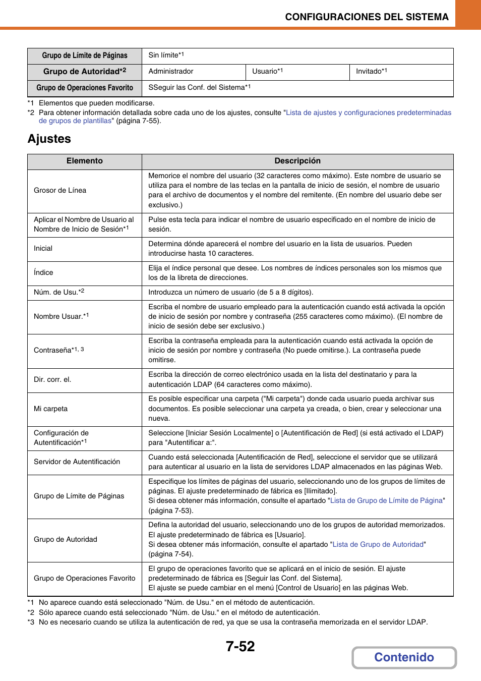 Sharp MX-2614N User Manual | Page 723 / 839