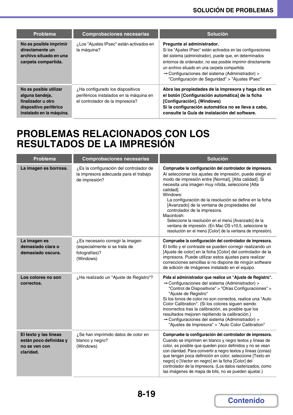 Sharp MX-2614N User Manual | Page 810 / 839