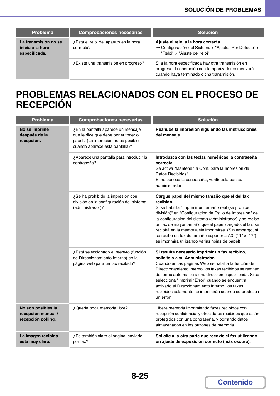 Sharp MX-2614N User Manual | Page 816 / 839