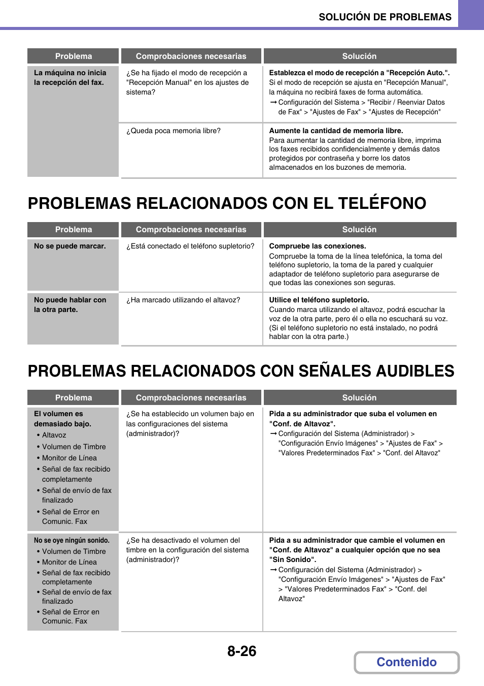 Sharp MX-2614N User Manual | Page 817 / 839