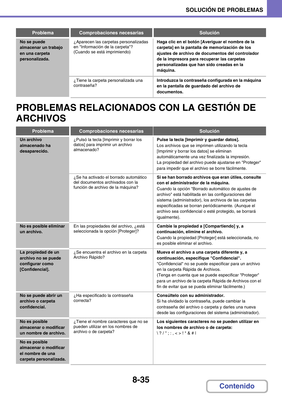 Sharp MX-2614N User Manual | Page 826 / 839