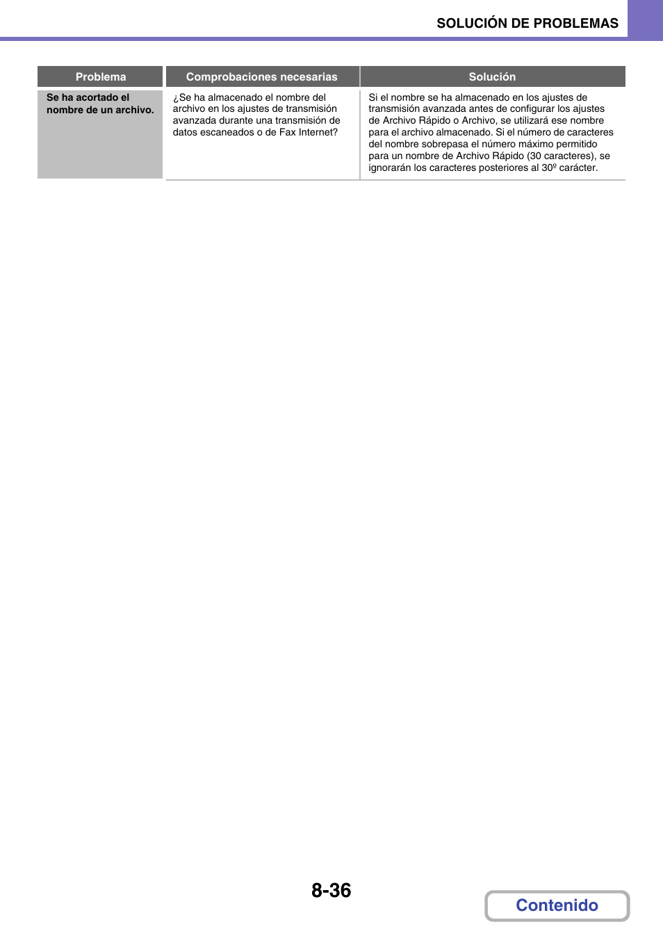 Sharp MX-2614N User Manual | Page 827 / 839