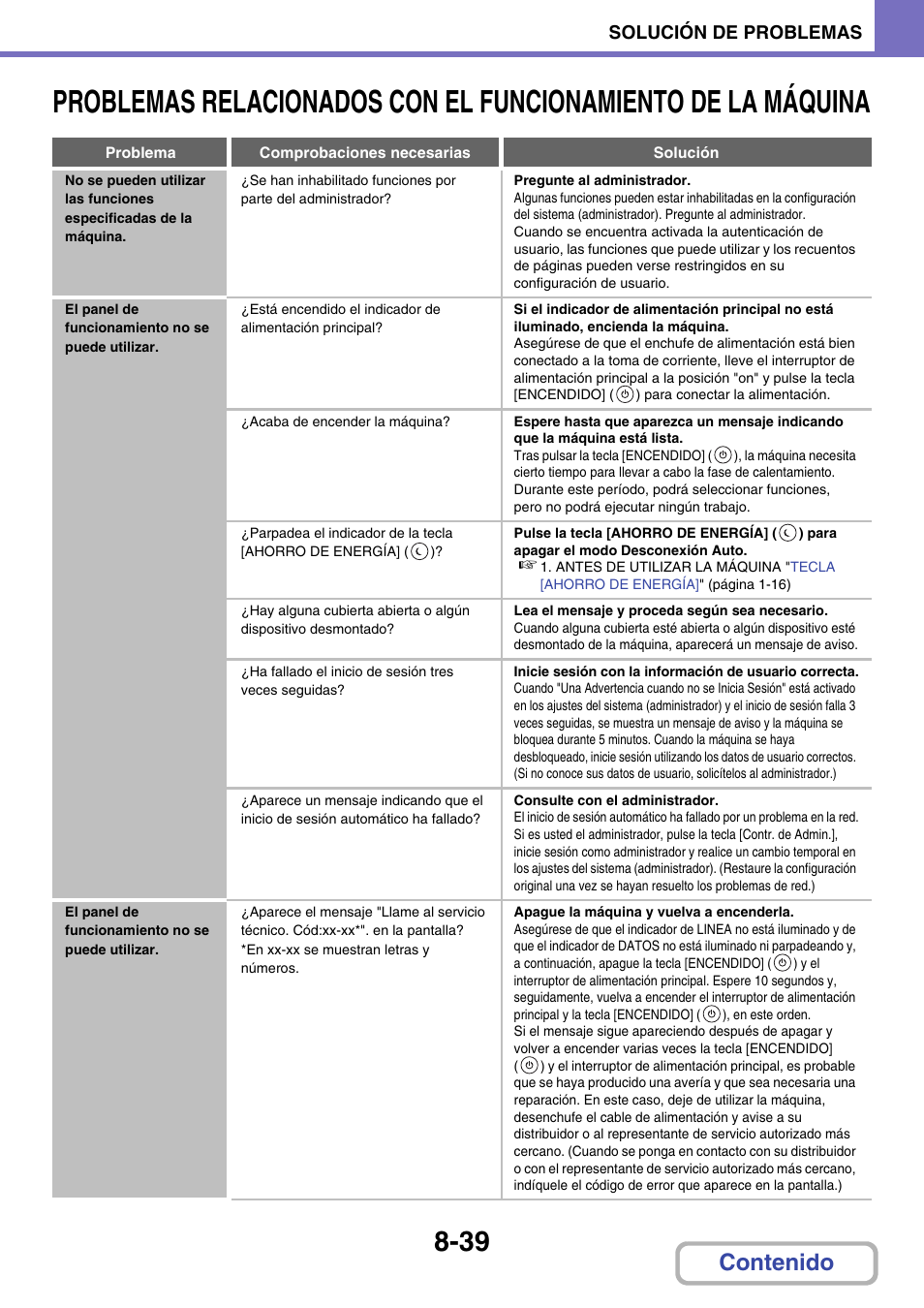 Sharp MX-2614N User Manual | Page 830 / 839