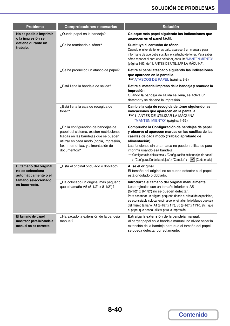 Sharp MX-2614N User Manual | Page 831 / 839