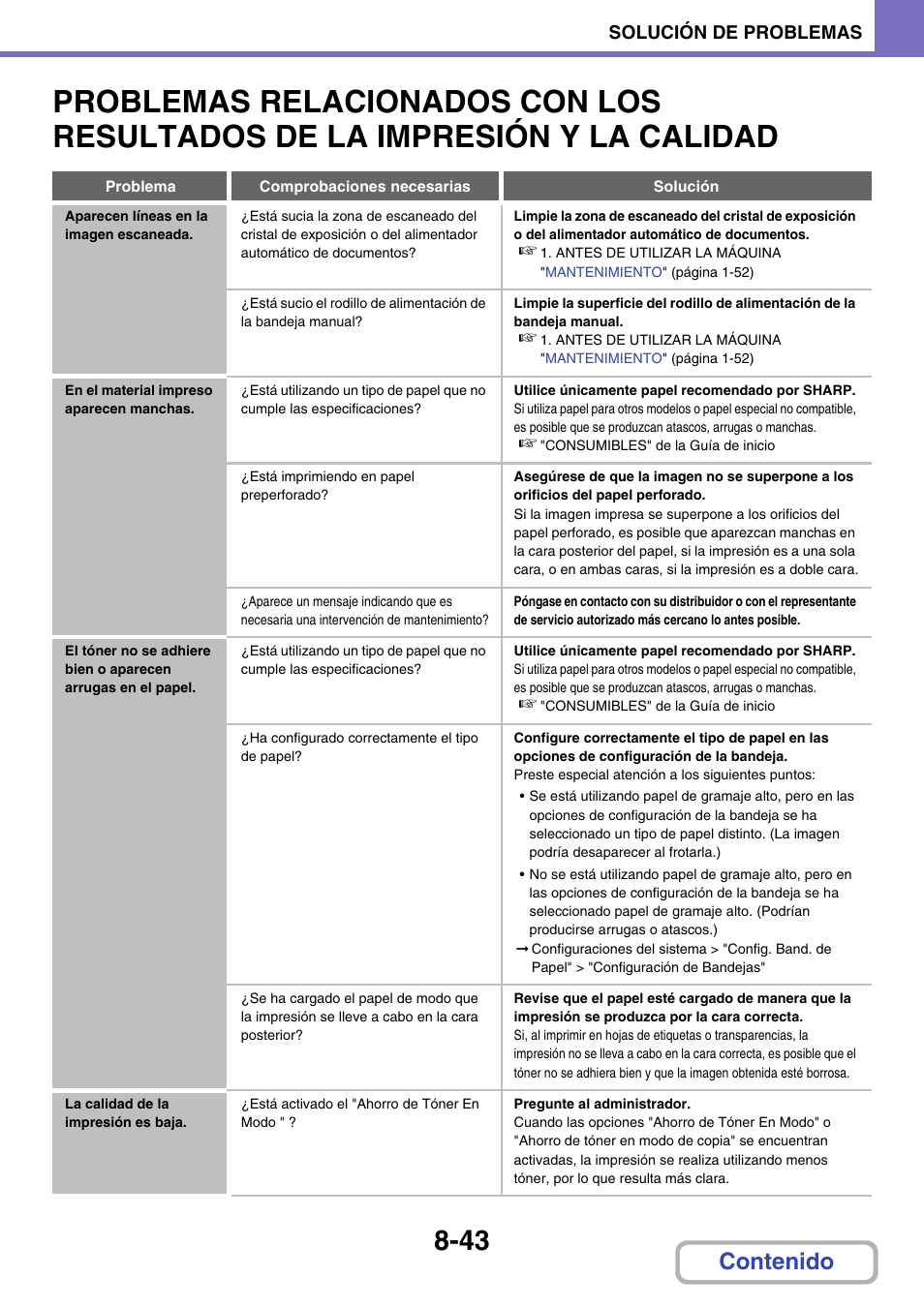 Sharp MX-2614N User Manual | Page 834 / 839