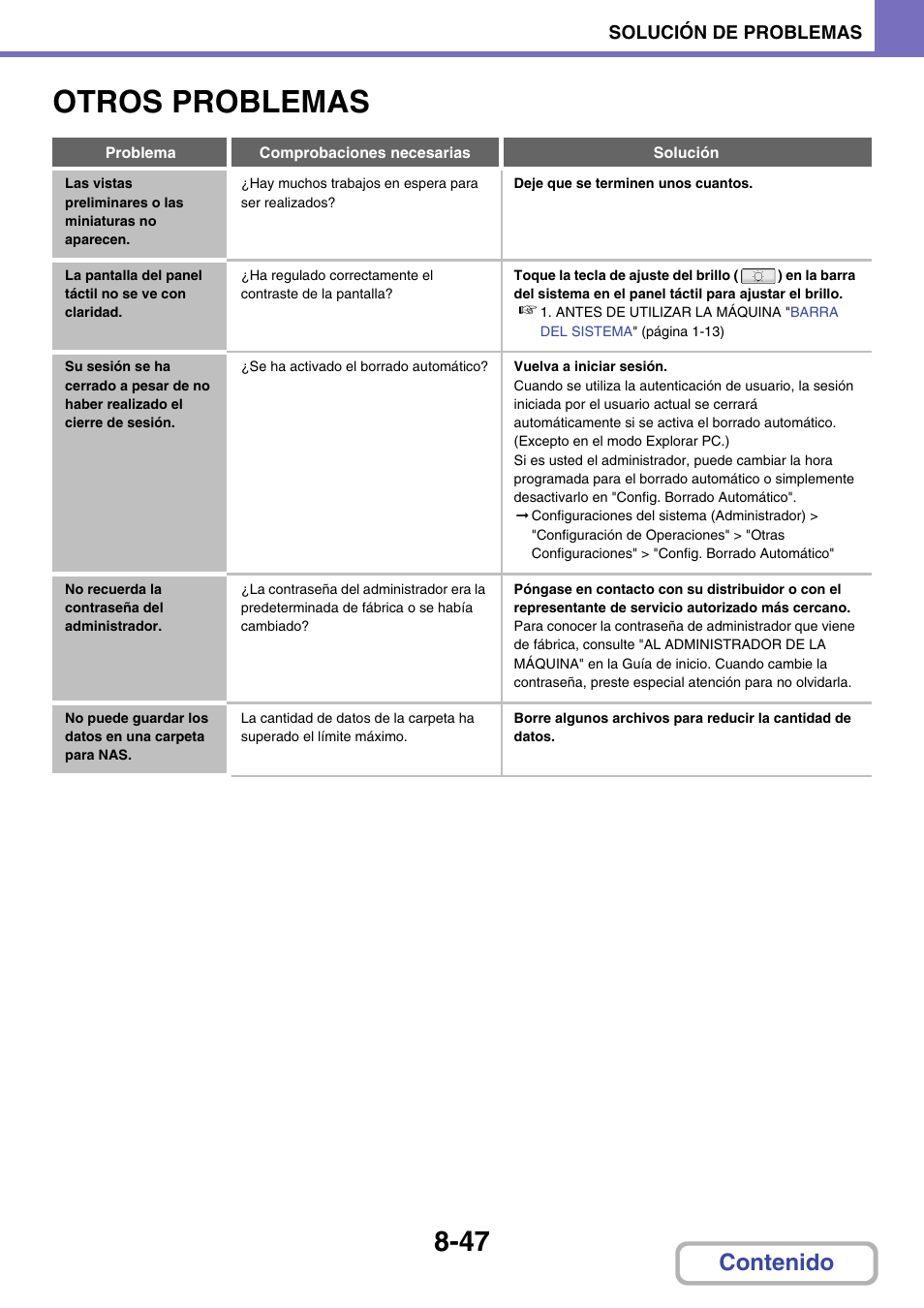 Sharp MX-2614N User Manual | Page 838 / 839