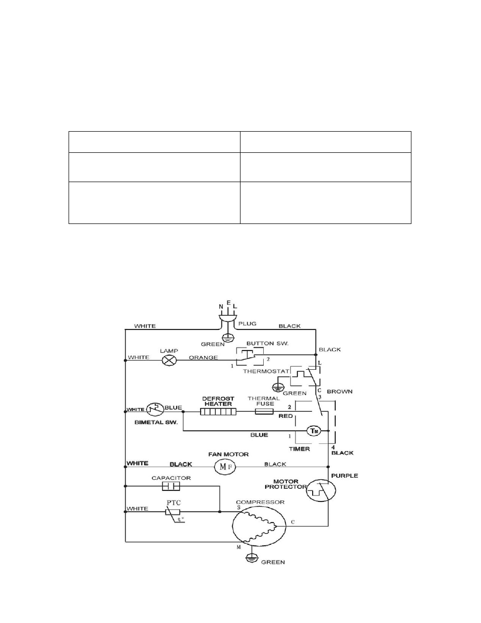 Avanti FF514PS User Manual | Page 13 / 20