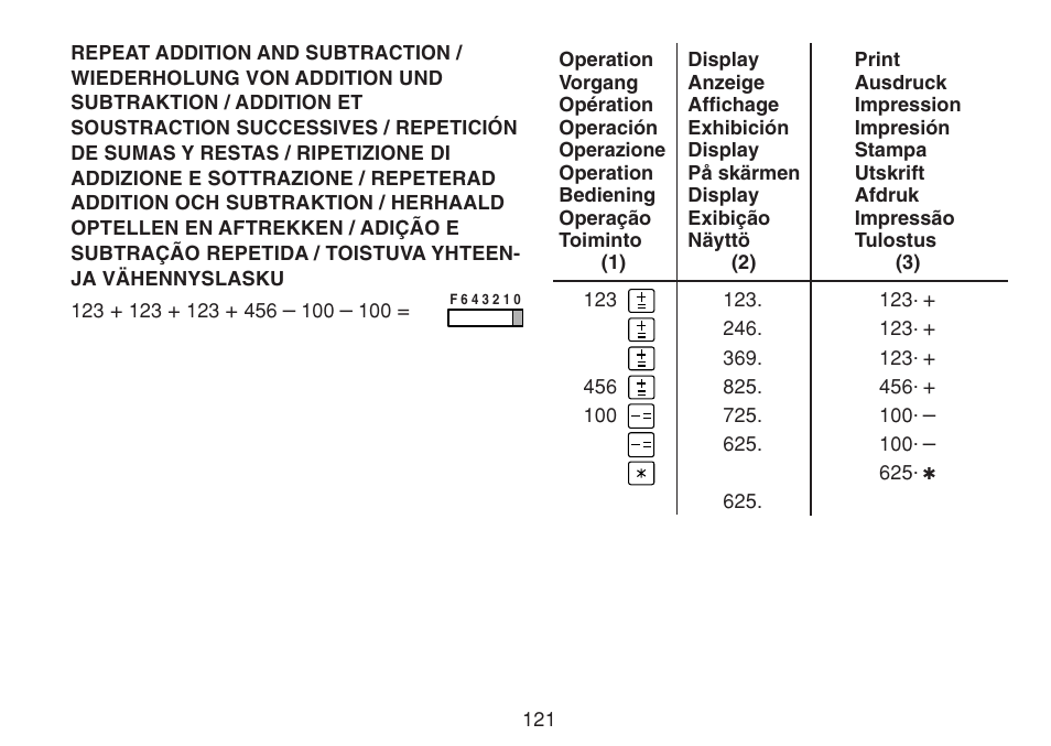 Sharp CS-4194HC User Manual | Page 123 / 144