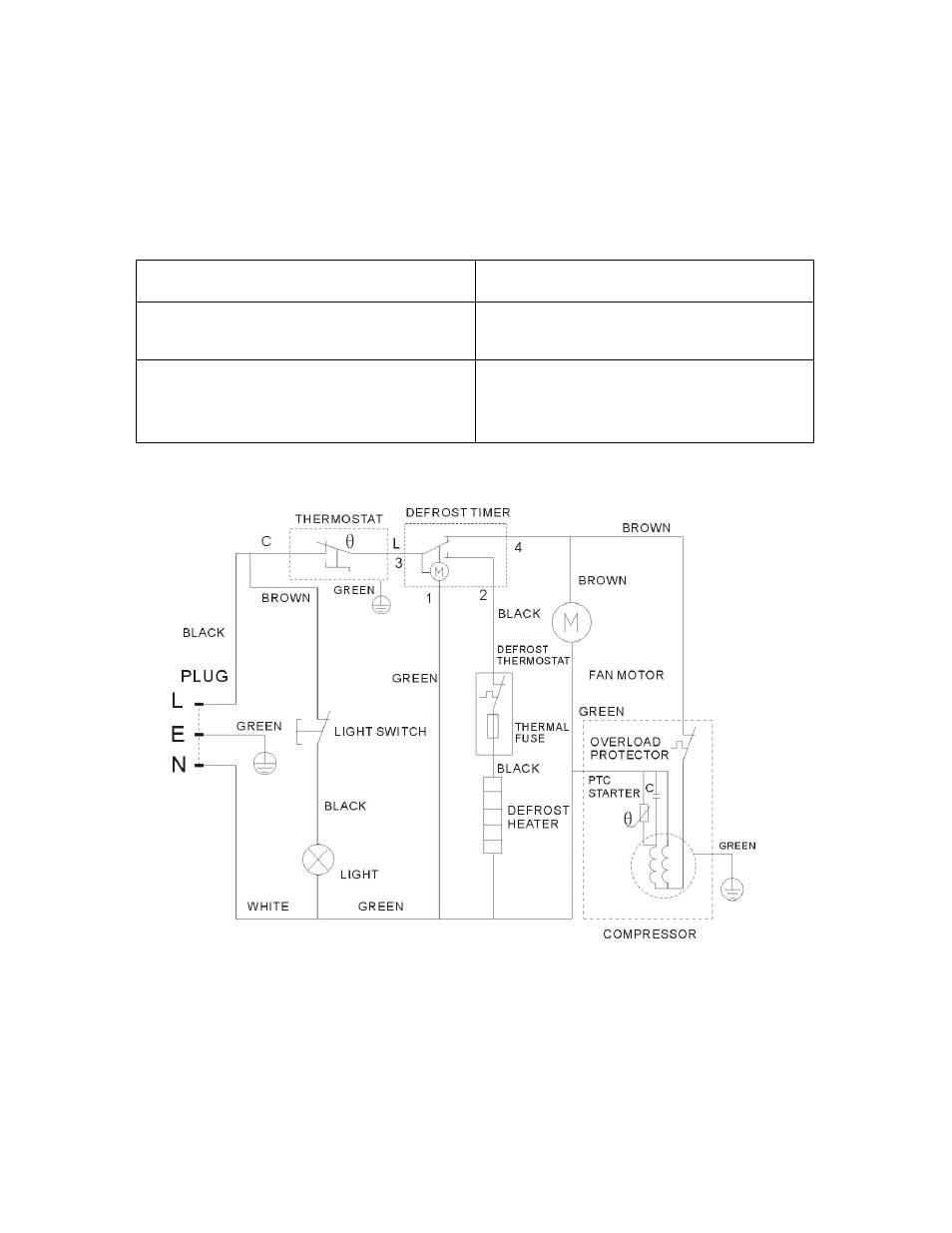 Avanti FF761PS User Manual | Page 14 / 22