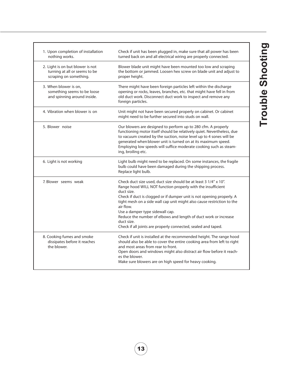 Avanti H2311W User Manual | Page 15 / 19