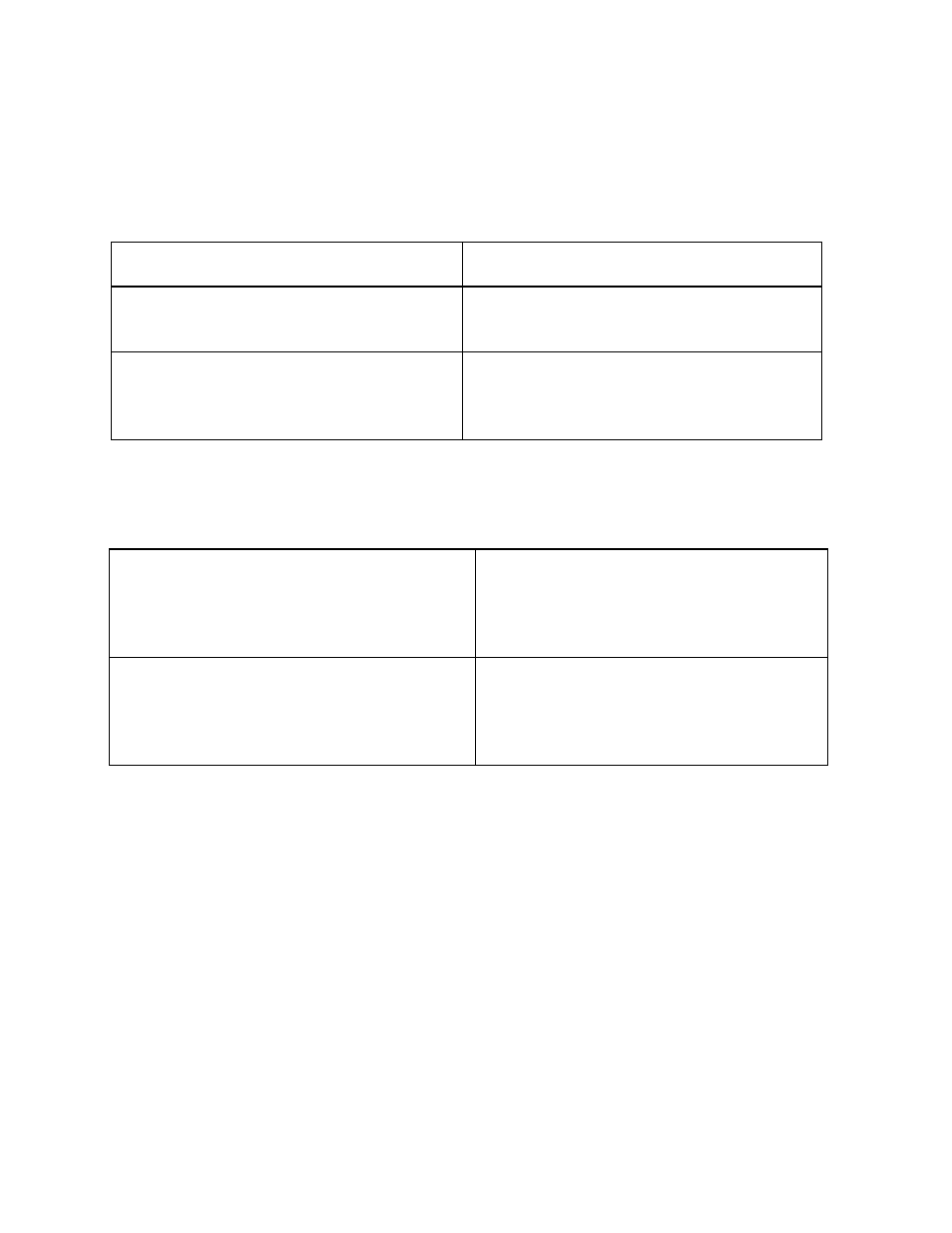 Service for your appliance, Your avanti warranty | Avanti OCR43SS User Manual | Page 15 / 20