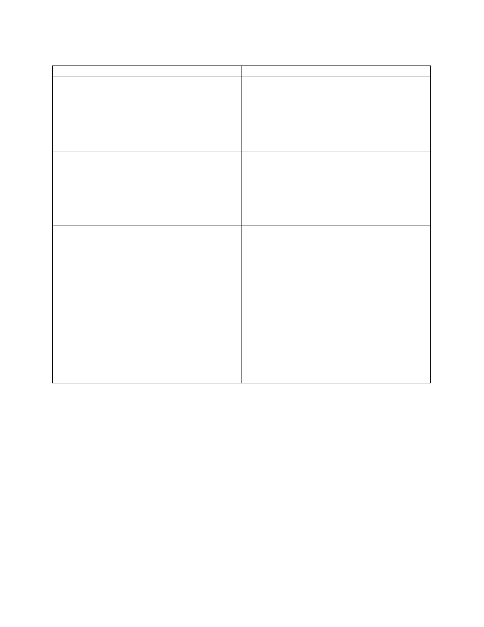 Avanti OCR43SS User Manual | Page 20 / 20