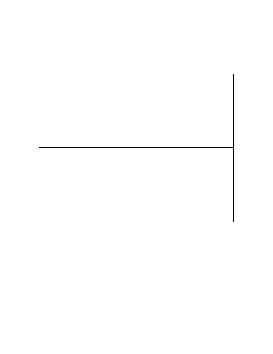 Avanti FF992PS User Manual | Page 12 / 22
