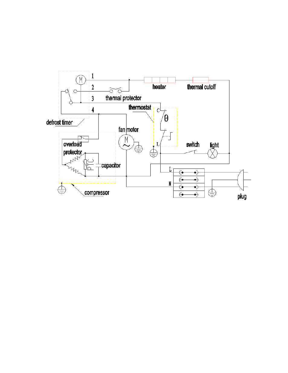 Avanti FF992PS User Manual | Page 15 / 22