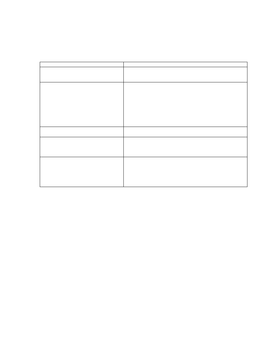 Avanti FF992PS User Manual | Page 20 / 22