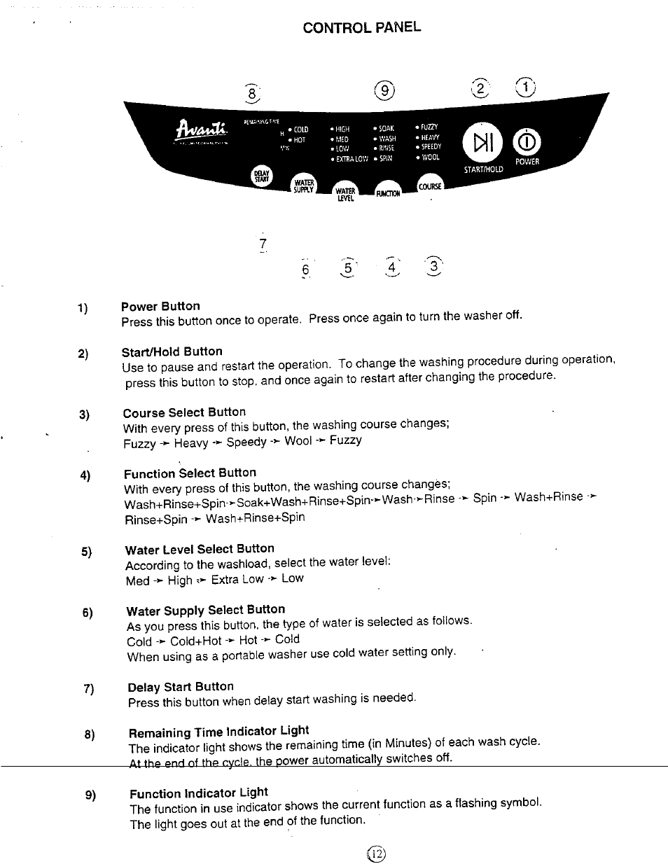 Control panel, 1) power button, 2) start/hold button | 3) course select button, 4) function select button, 5) water level select button, 6) water supply select button, 7) delay start button, 8) remaining time indicator light, 9) function indicator light | Avanti W851 User Manual | Page 12 / 31