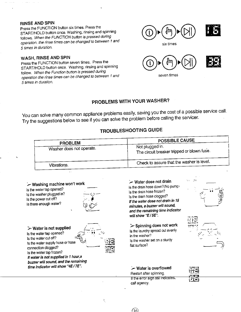 Avanti W851 User Manual | Page 16 / 31