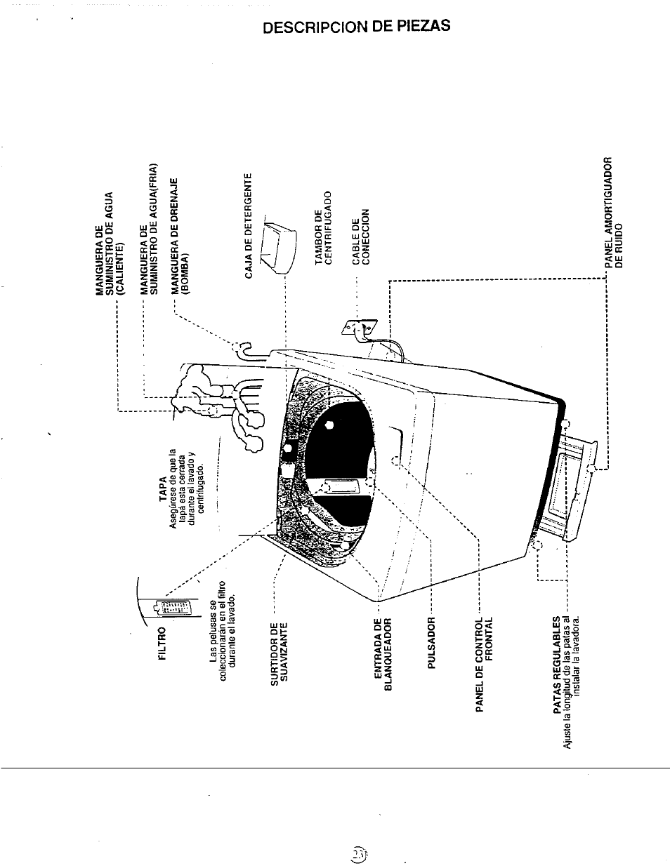 Avanti W851 User Manual | Page 23 / 31