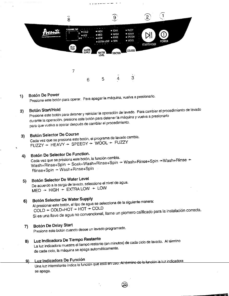 1) botón de power, 2) botón start/hold, 3) botón selector de course | 4) botón de selector de function, 5) botón selector de water level, 6) botón selector de water supply, 7) botón de delay start, 8) luz indicadora de tiempo restante, 9) luz indicadora de función | Avanti W851 User Manual | Page 27 / 31