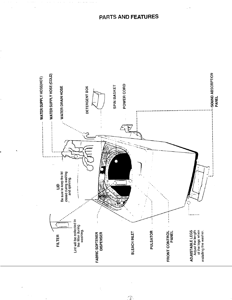 Avanti W851 User Manual | Page 4 / 31