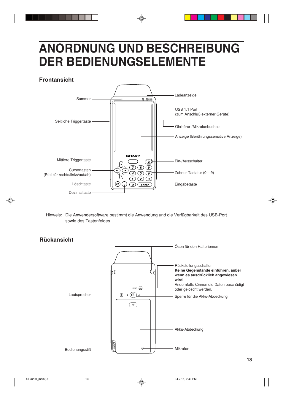 Anordnung und beschreibung der bedienungselemente, Frontansicht, Rückansicht | Sharp UP-X200 User Manual | Page 15 / 48