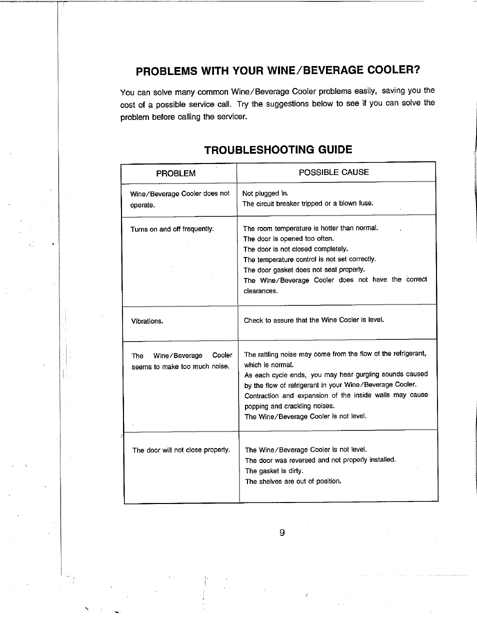 Problems with your wine/beverage cooler, Troubleshooting guide | Avanti WC492D User Manual | Page 10 / 17