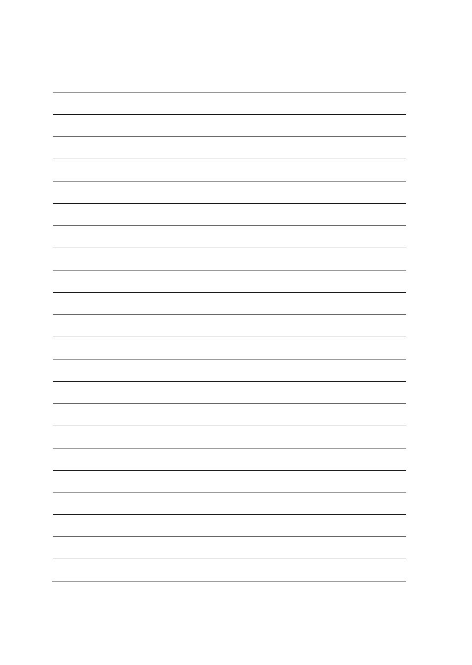 Avanti WD362BP User Manual | Page 3 / 20