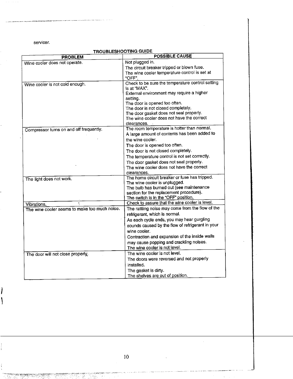 Avanti WC500CL User Manual | Page 10 / 16