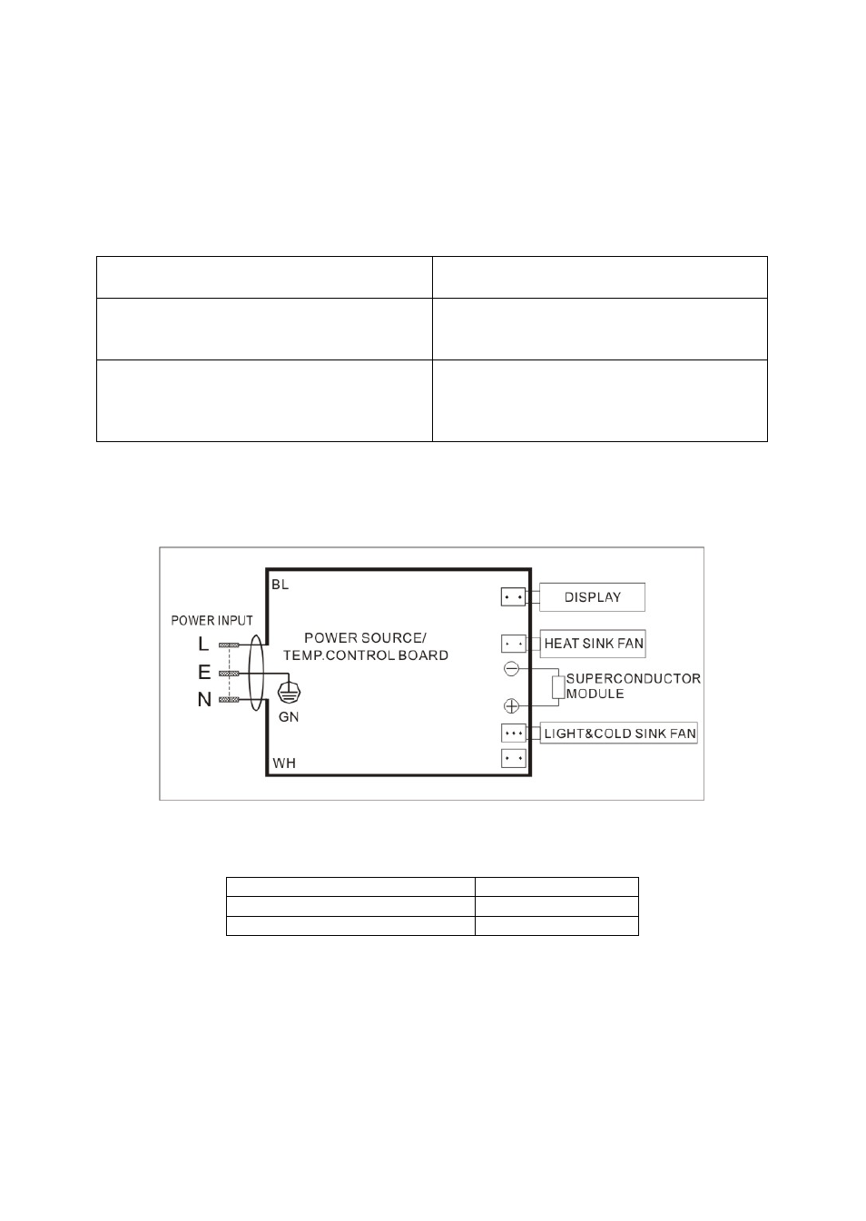 Avanti SWC1600M1 User Manual | Page 10 / 16