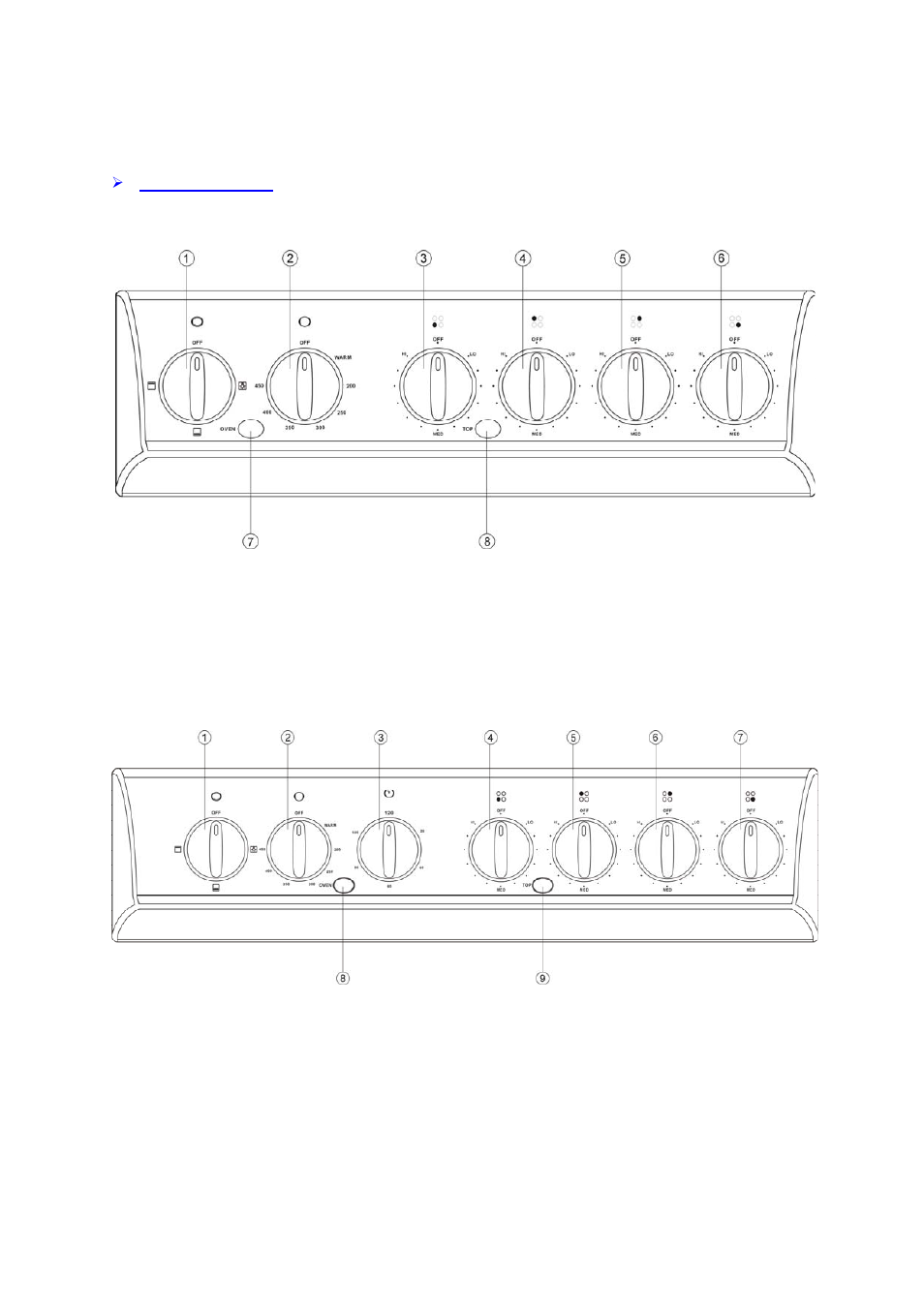 Operating your range | Avanti ER2401G User Manual | Page 18 / 39