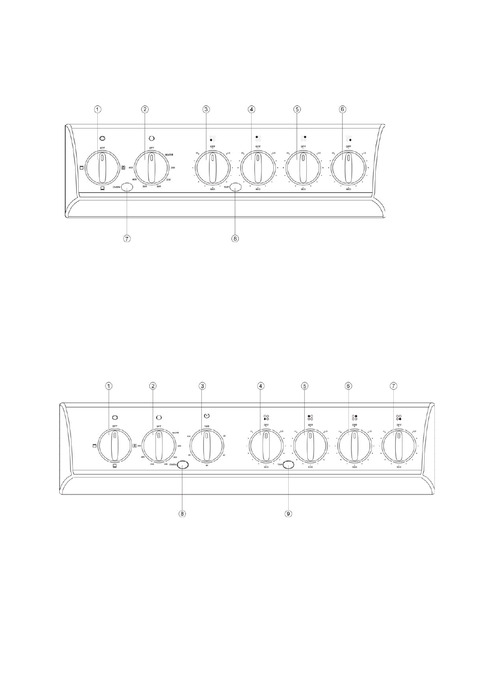 Avanti ER2401G User Manual | Page 31 / 39