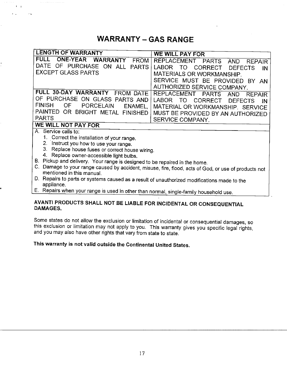 Warranty - gas range | Avanti GR-24BG User Manual | Page 17 / 18