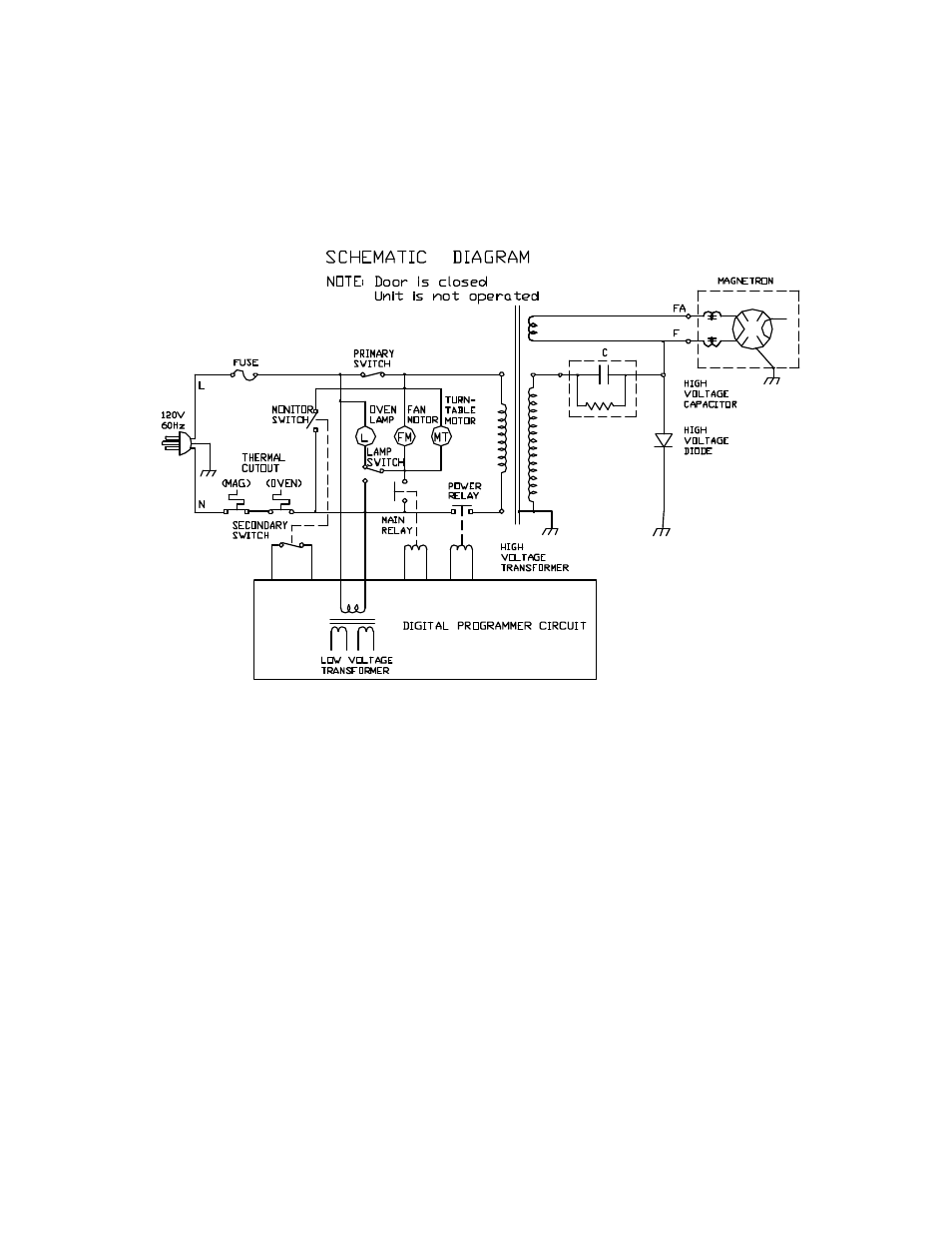 Avanti MO1040TW User Manual | Page 21 / 36