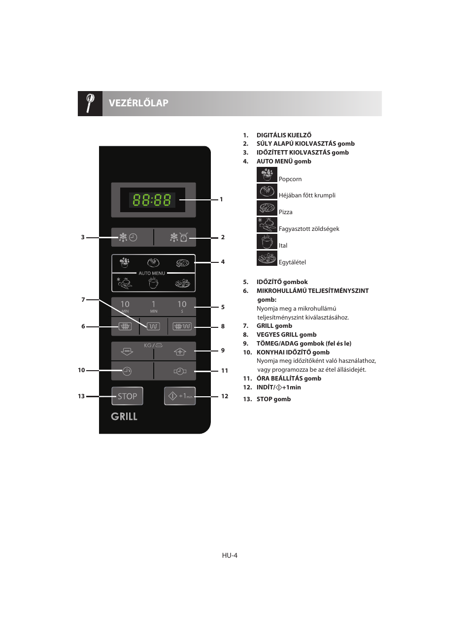 Vezérlőlap | Sharp R-642WE User Manual | Page 102 / 226